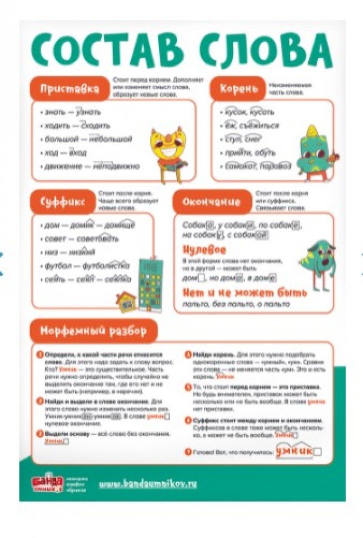Купить Обучающий набор БАНДА УМНИКОВ УМ118 плакаты Русский язык 8 шт. -  Медведь Калуга