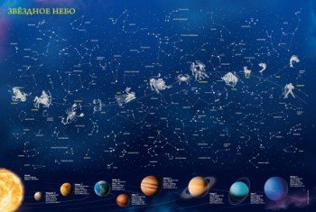 Карта настенная в тубусе. Звездное небо/ Планеты. Созвездия, светящиеся в темноте. 90х60 см. ГЕОДОМ Медведь Калуга