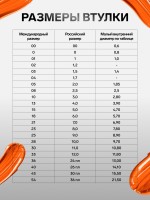 Набор кистей для рисования, синтетика, 5 штук: №: 1, 2, 3, 4, 5, Calligrata, круглые, деревянная ручка Медведь Калуга